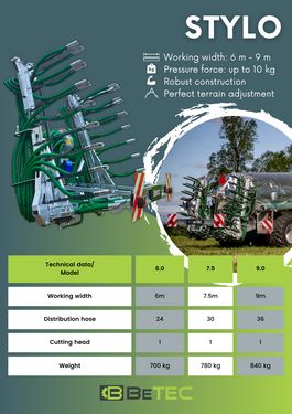 Betec Modelle von 4m bis 36m arbeitsbreite