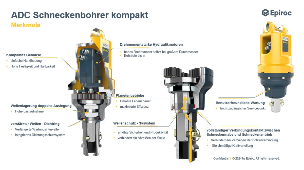 Epiroc Schneckenbohrer ADC 55 2