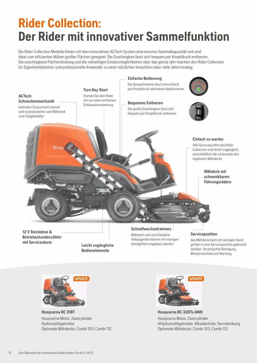 Husqvarna 320 TS AWD 2