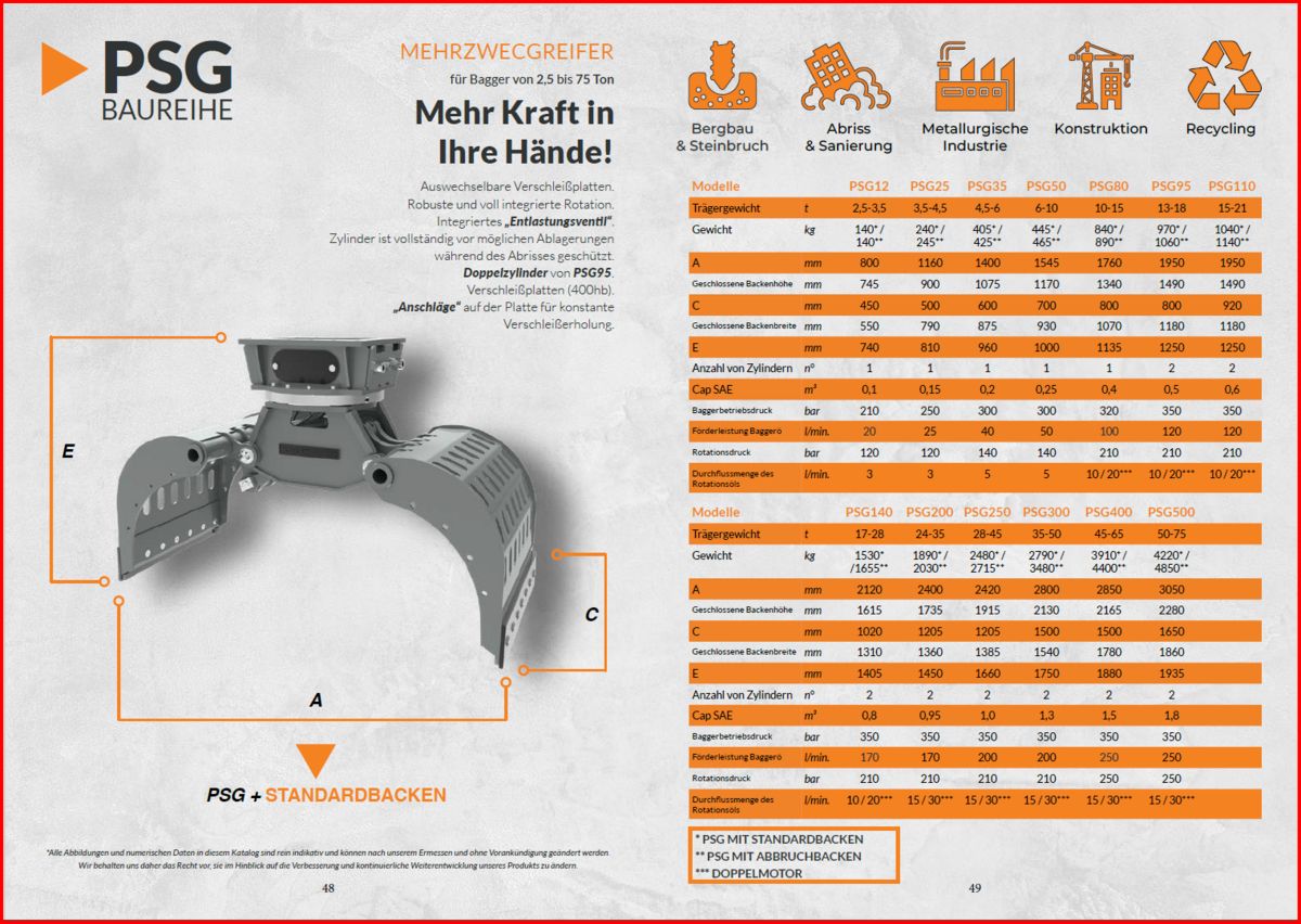 PSG140 Abbruchgreifer und Sortiergreifer | 17-28 2