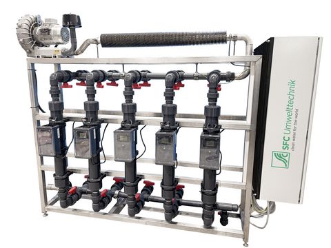 Sonstige PlasmaConnect