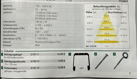 Sonstige Patura LED-Hallenstrahler Premium-Line AKTION