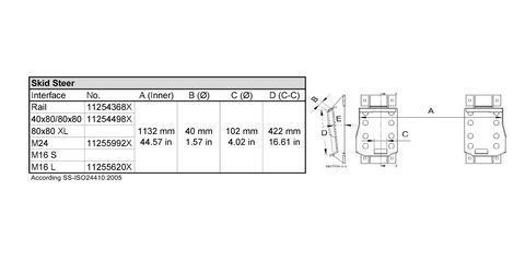 Stekro Volumenschaufel 240cm