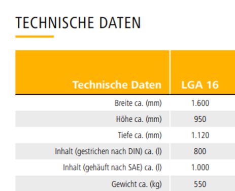 Saphir LGA 16 , Leichtgutschaufel mit Abschiebewand