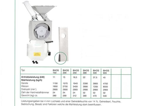 Buschhoff BHOS 200 Hammermühle 