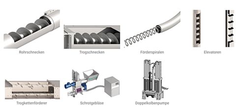 Sonstige Fördertechnik
