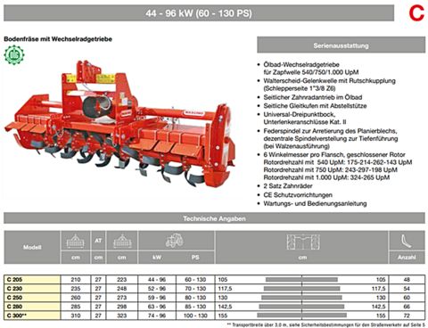 Maschio C 250 Bodenfräse 
