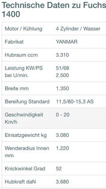 Fuchs F 1400 TOP 68 PS + 3.680 KG Hubkraft + 20 Km/h