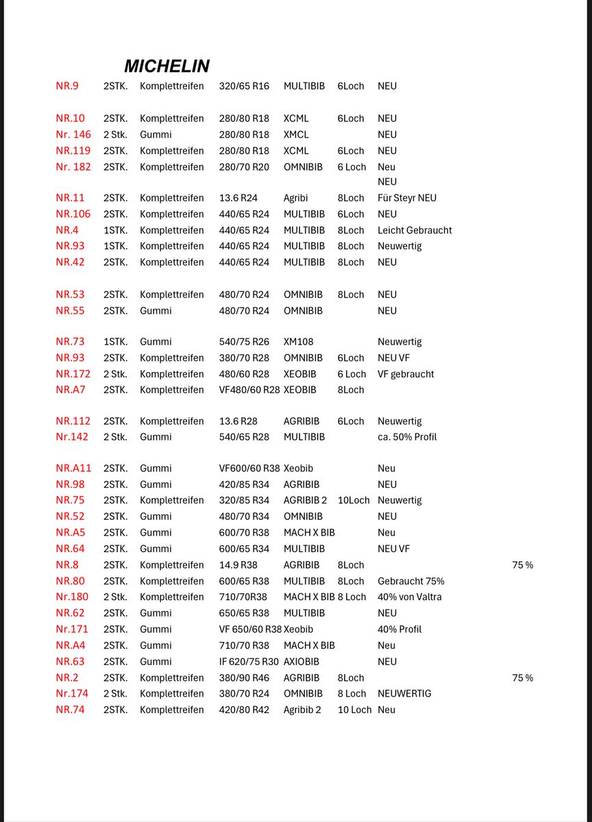 Diver Trelleborg, Michelin, Coninetal, Mitas etc 2