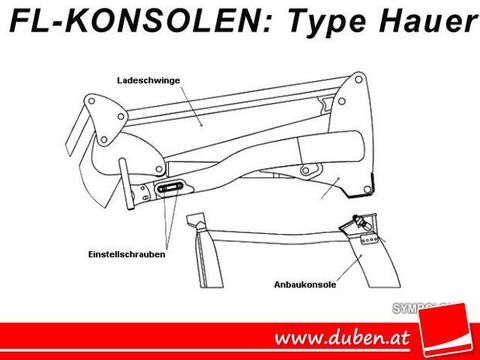 Hauer Diverse Konsolen (nur laut Text verfügbar!)
