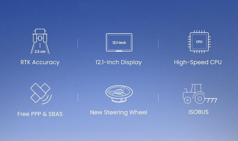 FJDynamics Autotrack-Steering EVO II MAX 2