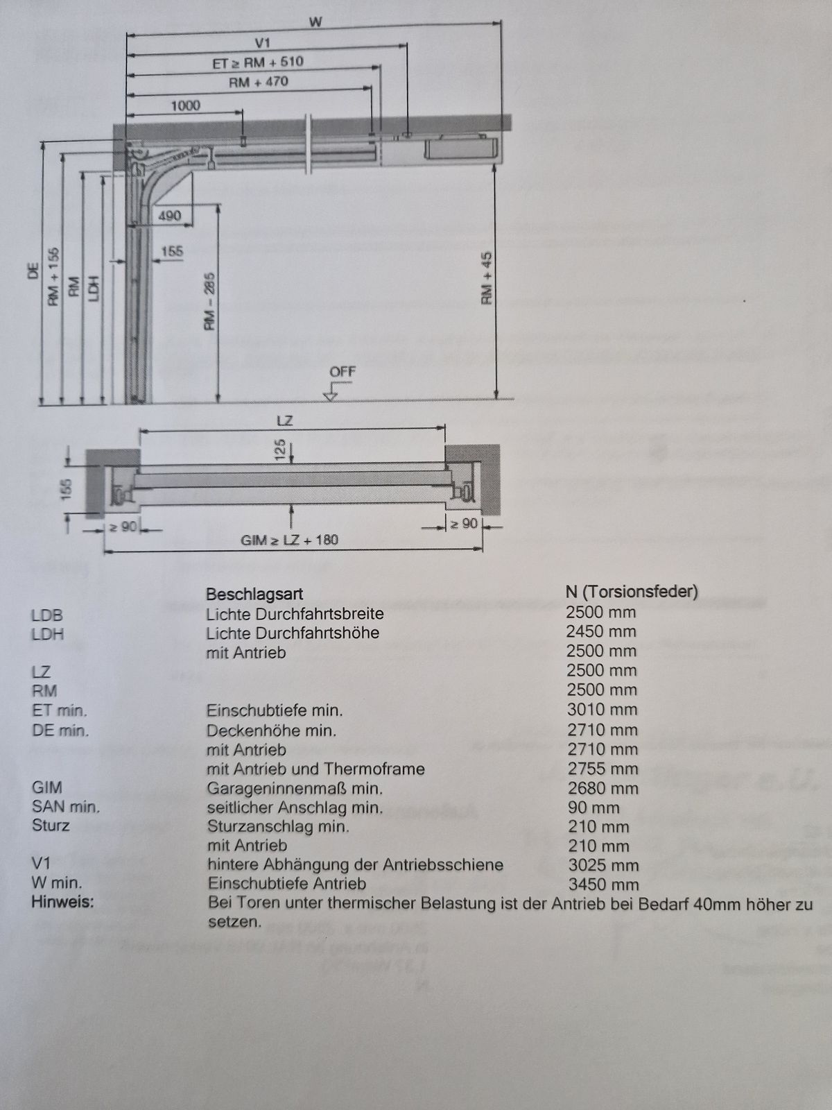 Hörmann Garagen Sektionaltor 3