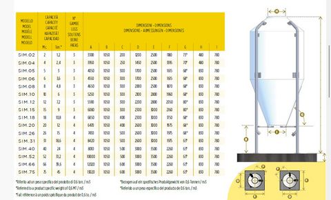 Sonstige GFK Ganzstucksilo 12m³ mit Einstiegsluke 500