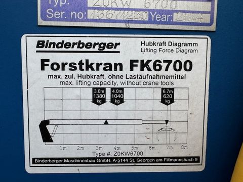 Binderberger RW 9 + FK 6700