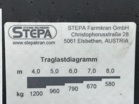 Stepa FKL 5285