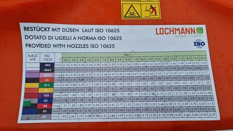 Lochmann RPS 8/70 UQW gezogene Gebläsespritze
