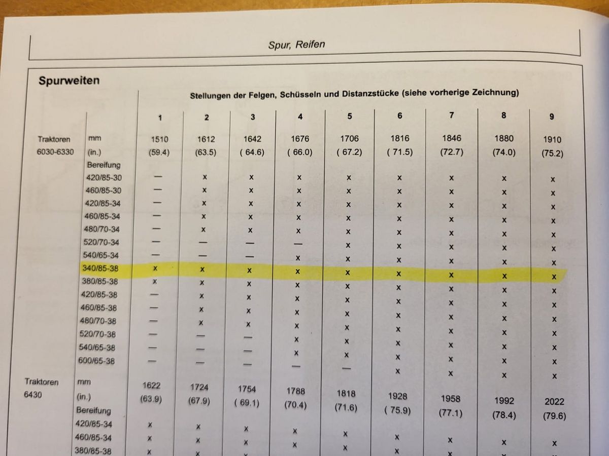 John Deere 6230/6330   3