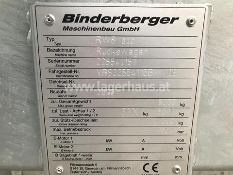 Binderberger RW 8 ECO M. BK 4070 ECO