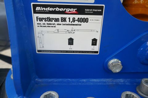 Binderberger RW 3 + FK 4000