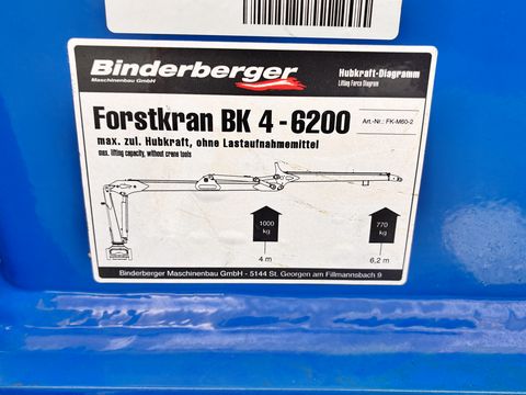 Binderberger RW 7 + BK4- 6200