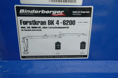 Binderberger RW 8 + BK 6200