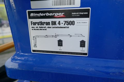 Binderberger RW 8 + BK 7500