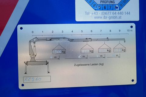 Binderberger RW 14 + Penz Z6