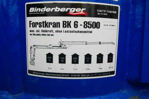 Binderberger RW 12 + BK 6-8500