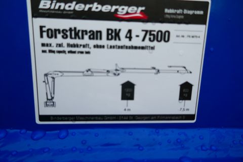 Binderberger RW 8 + FK 7500