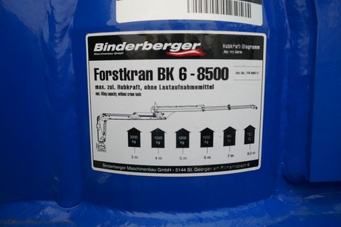Binderberger RW 12 + BK 6-8500