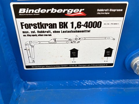 Binderberger RW 3 + FK 4000