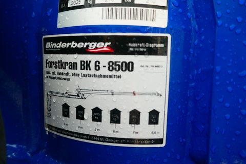 Binderberger RW 12 + BK 6-8500