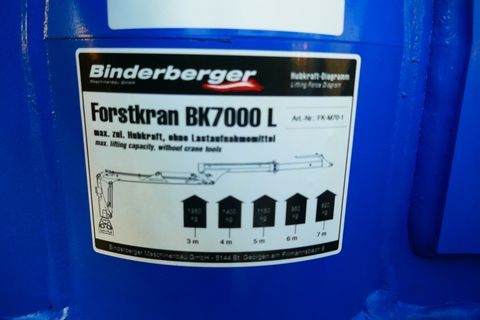 Binderberger RW 10 + BK 7000