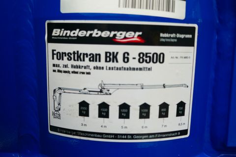 Binderberger RW 12 + BK 6-8500