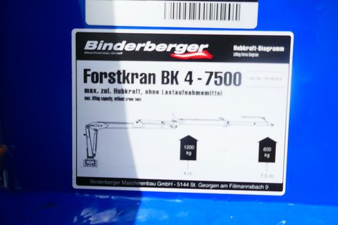 Binderberger RW 8 + FK 7500