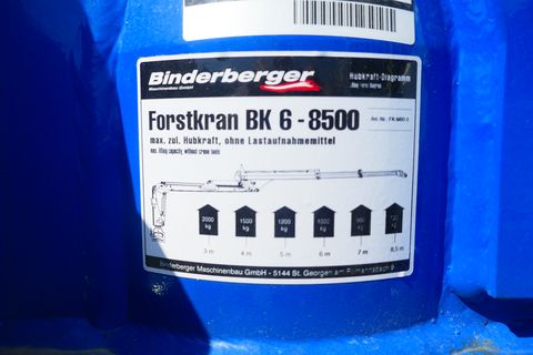 Binderberger RW 12 + BK 6-8500
