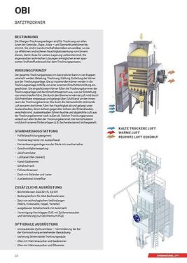 OBI 500 Satztrockner Getreidesilo Trommelreinige 3