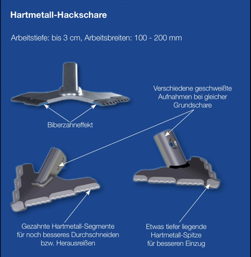 Sonstige Boehlerit Hackschar HS 100 A2