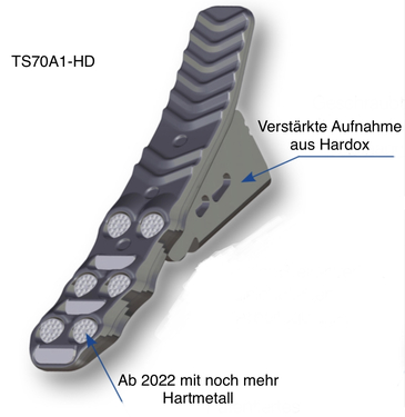 Sonstige Boehlerit Tiefenlockererschar TS70-A1 HD