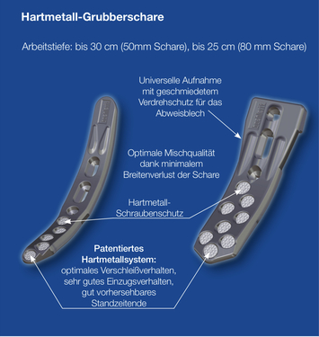 Sonstige Boehlerit Grubberschar GS 50