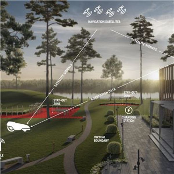 Husqvarna Automower 550 Epos **LAGERABVERKAUF** 2