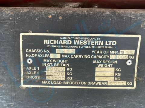 Sonstige Richard Western