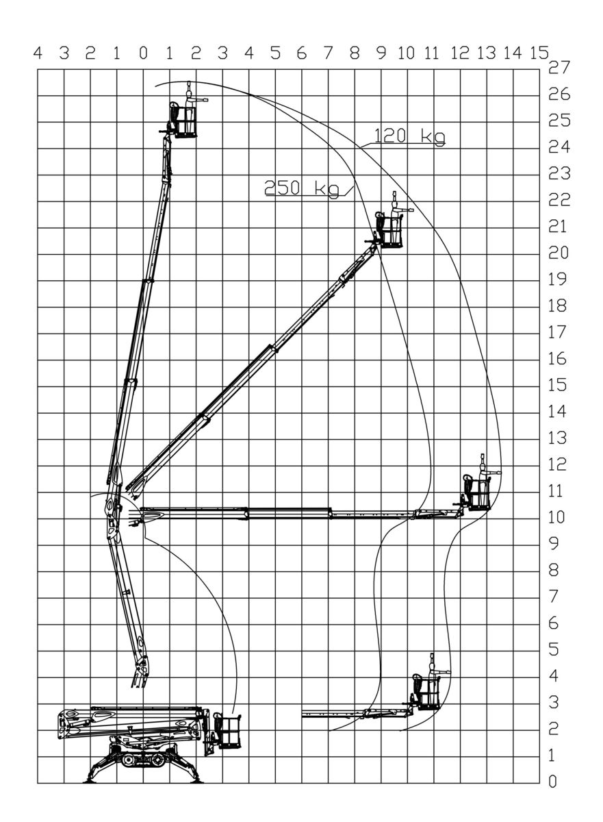 Leguan Lifts Leguan Lifts Hubarbeitsbühne Leguan 265 2