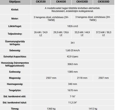 Kioti CK 35-50 LE traktor 3