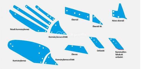 Lemken kopó alkatrészek a KC-Békés Kft.-nél 3