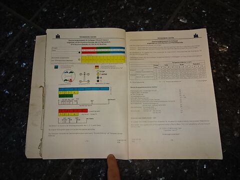 743- 745 S- 844-S Bedienungsanleitung 3