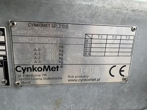 CynkoMet T-4 720
