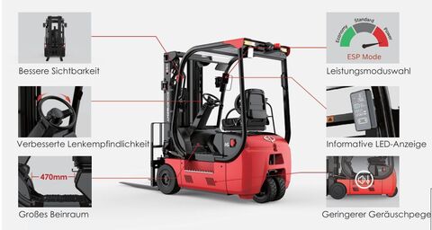 EP Equipment TDL162 2