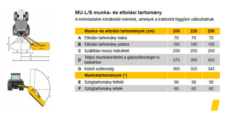 MÜTHING MU-L/S250-31  szárzúzó+dupla törésszögű  3
