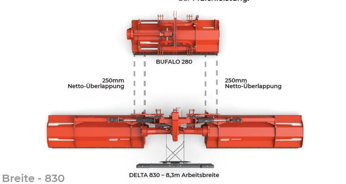 Maschio DELTA 8300 + BUFELO 280 2